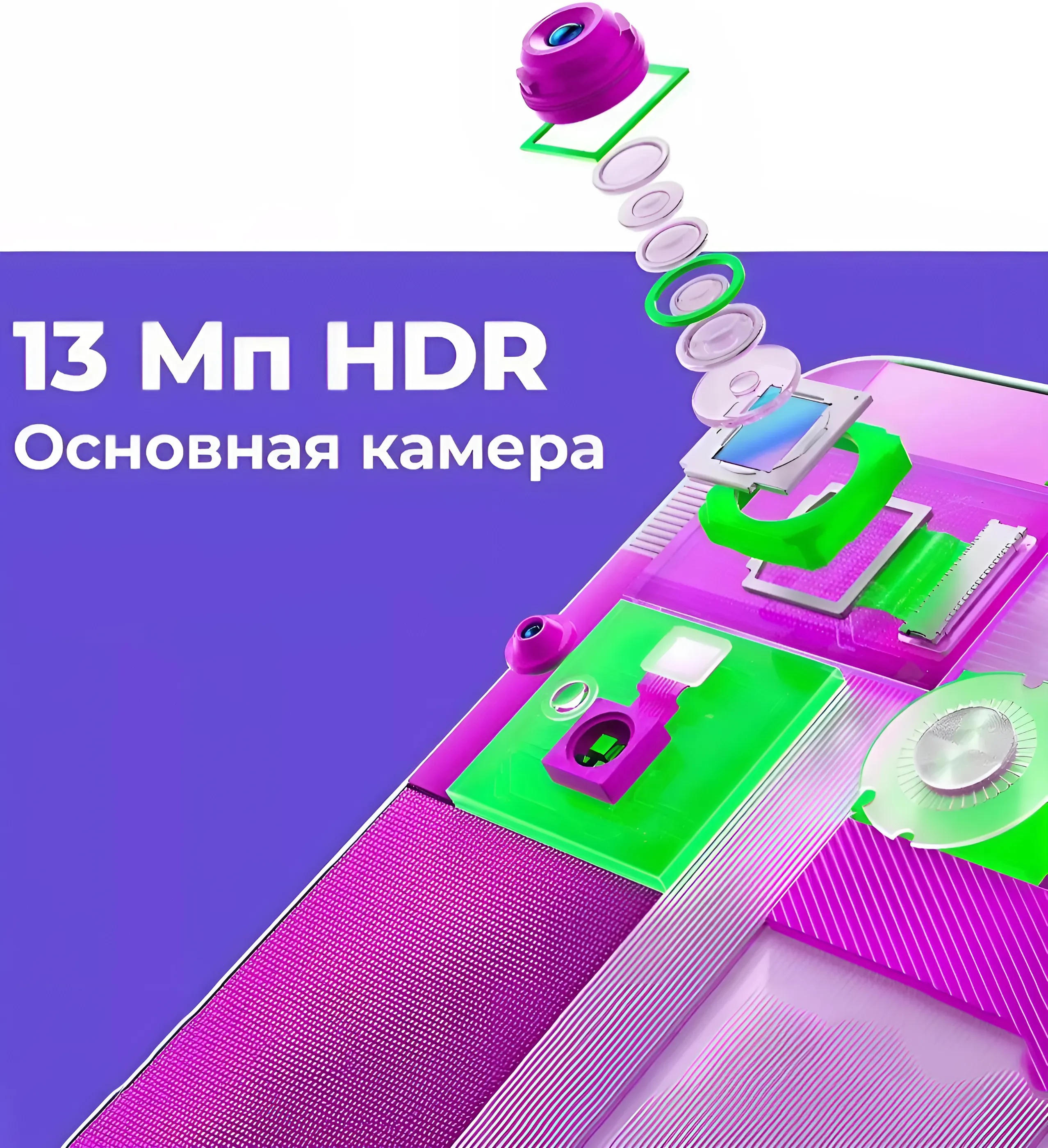 13 Мп основная камера с HDR