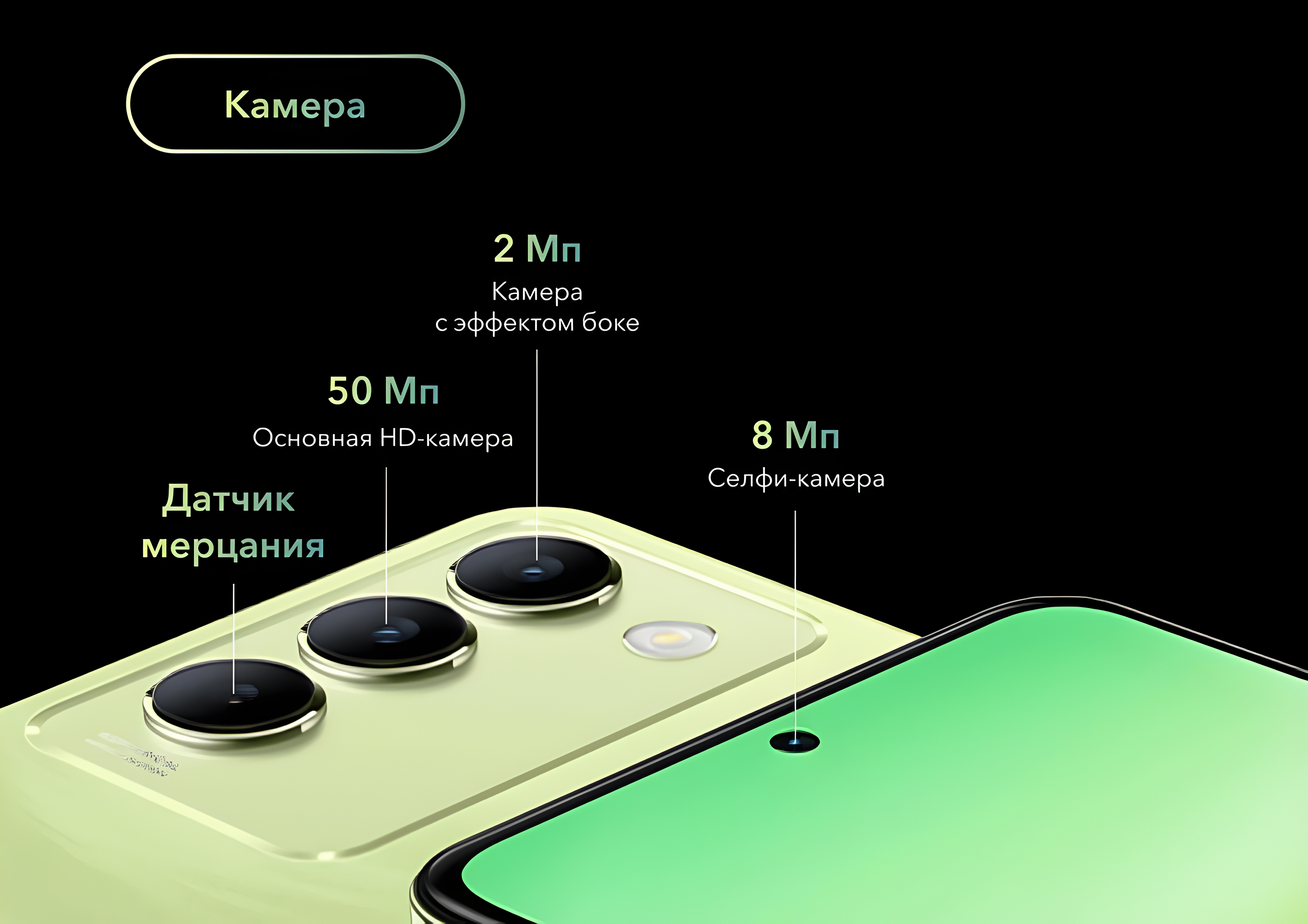 Ultra HD система камер