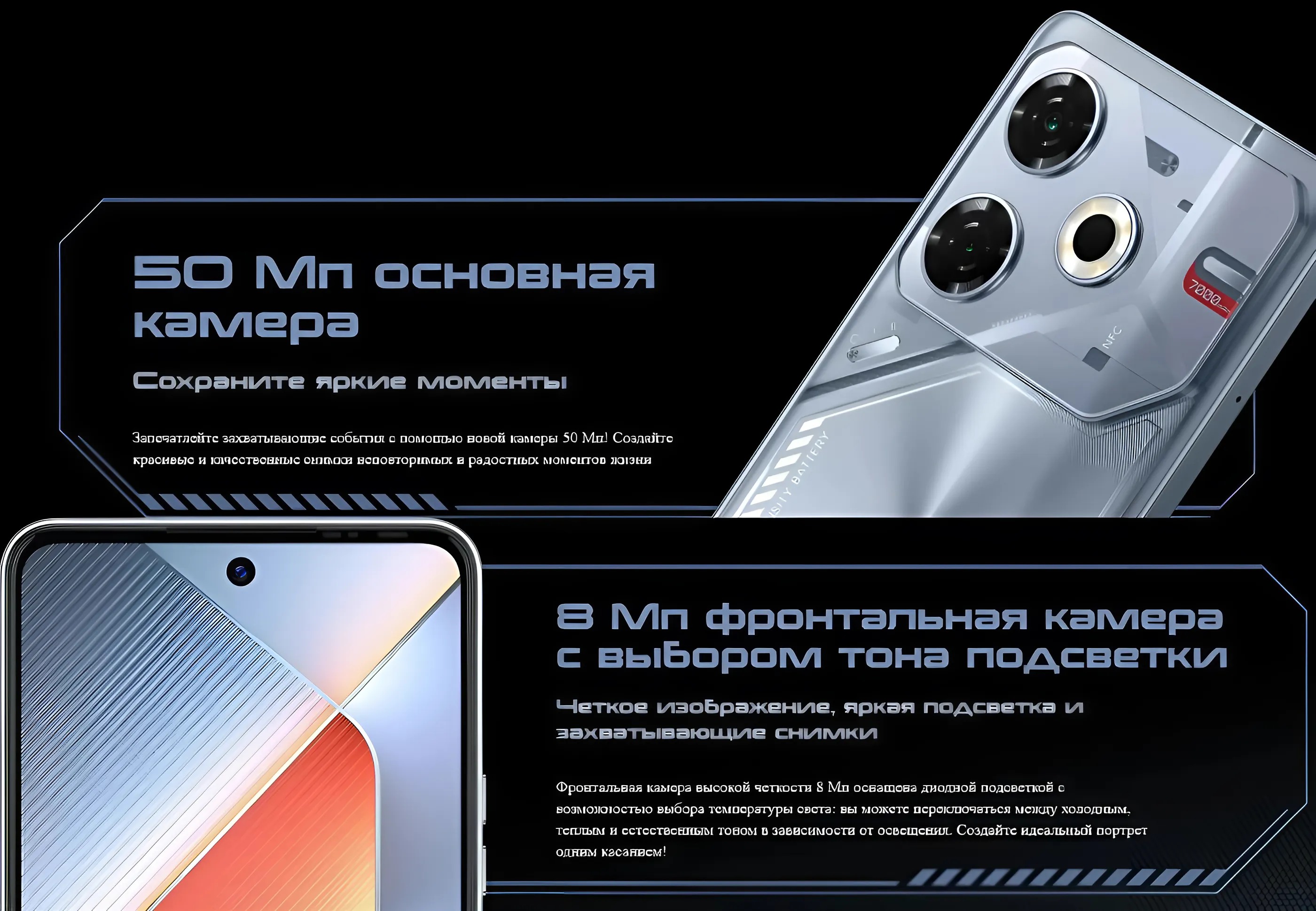 Камеры флагманского уровня