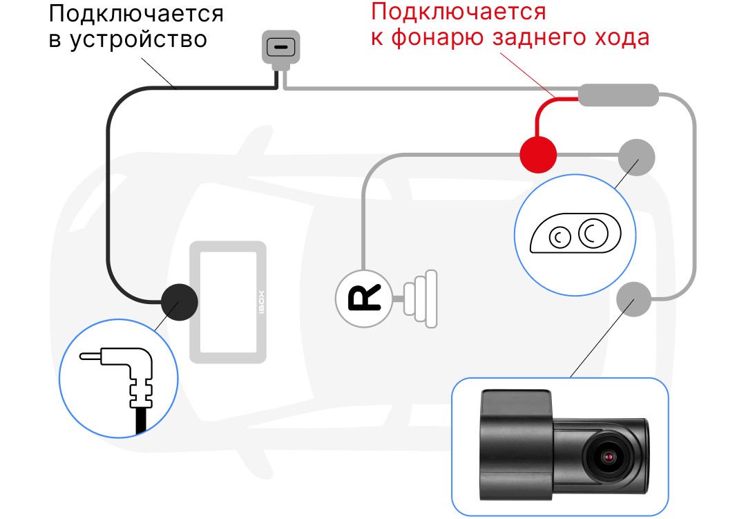 Двухканальная Запись
