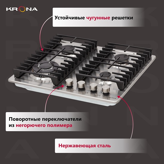 Тип управления