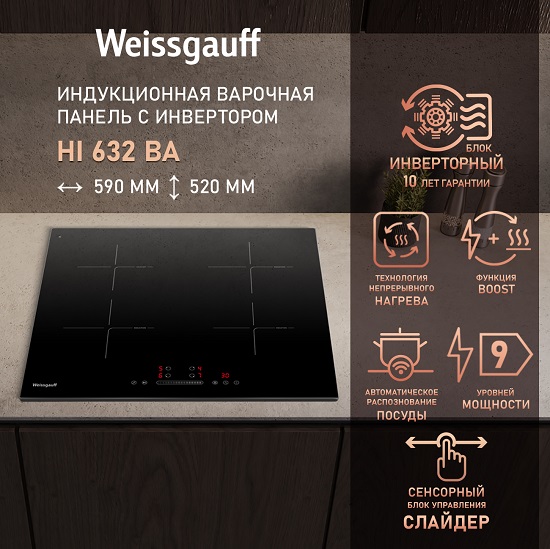 Индукционная технология нагрева