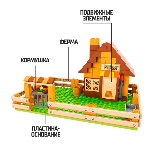 Конструктор KEYIXING Ферма, 243 детали 133994 4