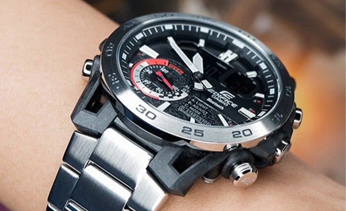 Инновационные функции
